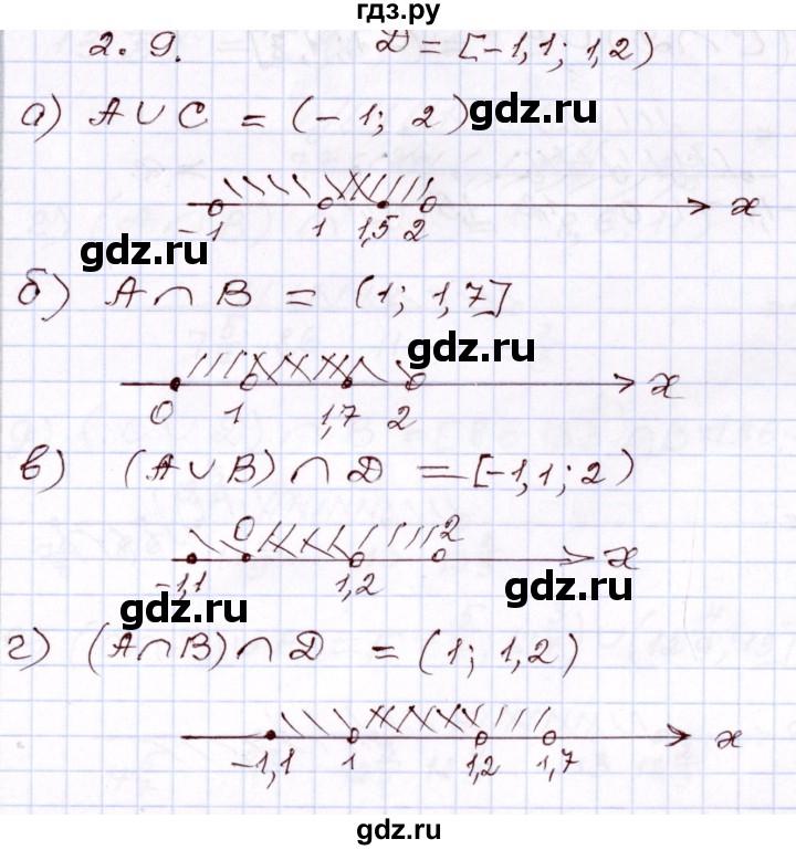 ГДЗ по алгебре 8 класс Мордкович   §2 - 2.9, Решебник