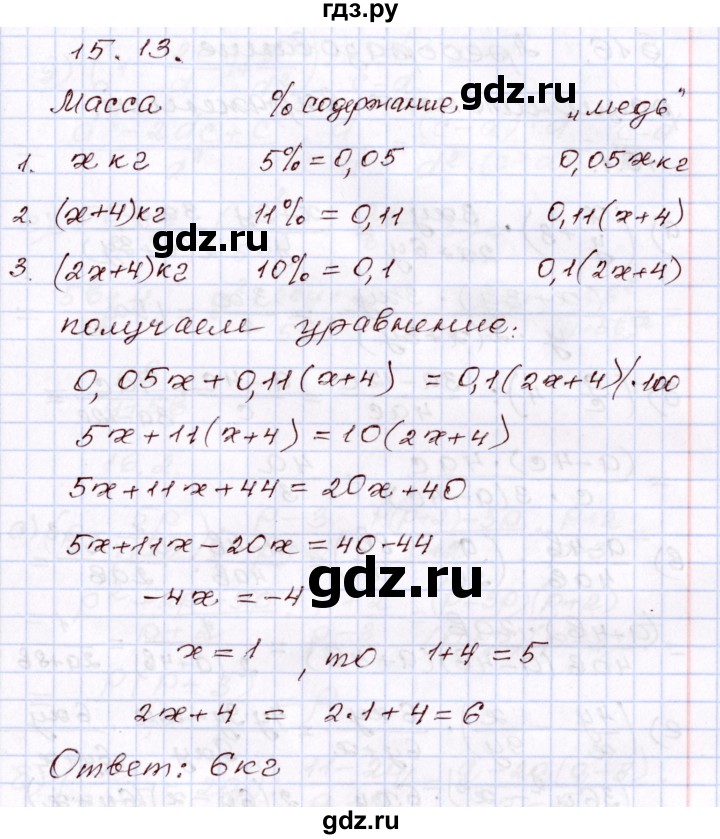 ГДЗ по алгебре 8 класс Мордкович   §15 - 15.13, Решебник