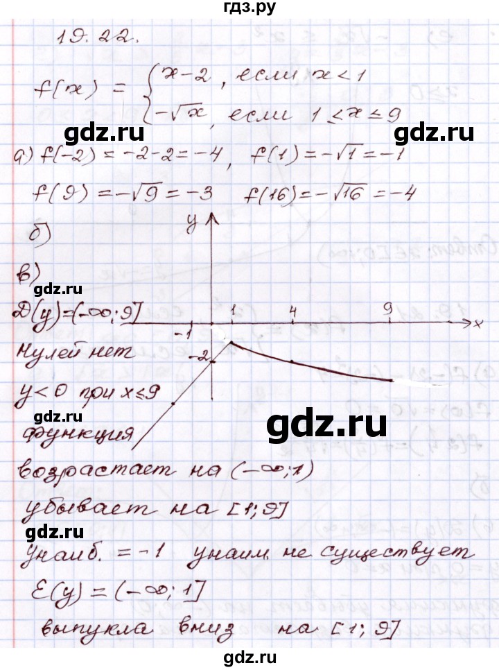 ГДЗ по алгебре 8 класс Мордкович   §19 - 19,22, Решебник