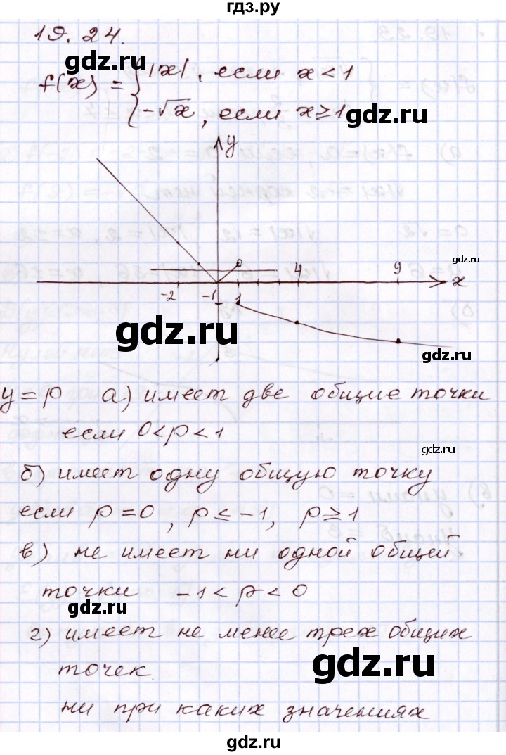 ГДЗ по алгебре 8 класс Мордкович   §19 - 19,24, Решебник