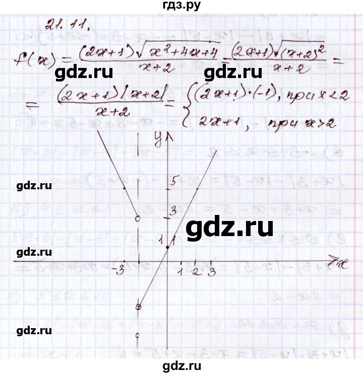 ГДЗ по алгебре 8 класс Мордкович   §21 - 21.11, Решебник