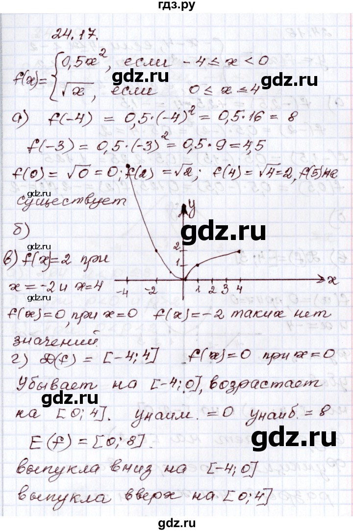 ГДЗ по алгебре 8 класс Мордкович   §24 - 24.17, Решебник