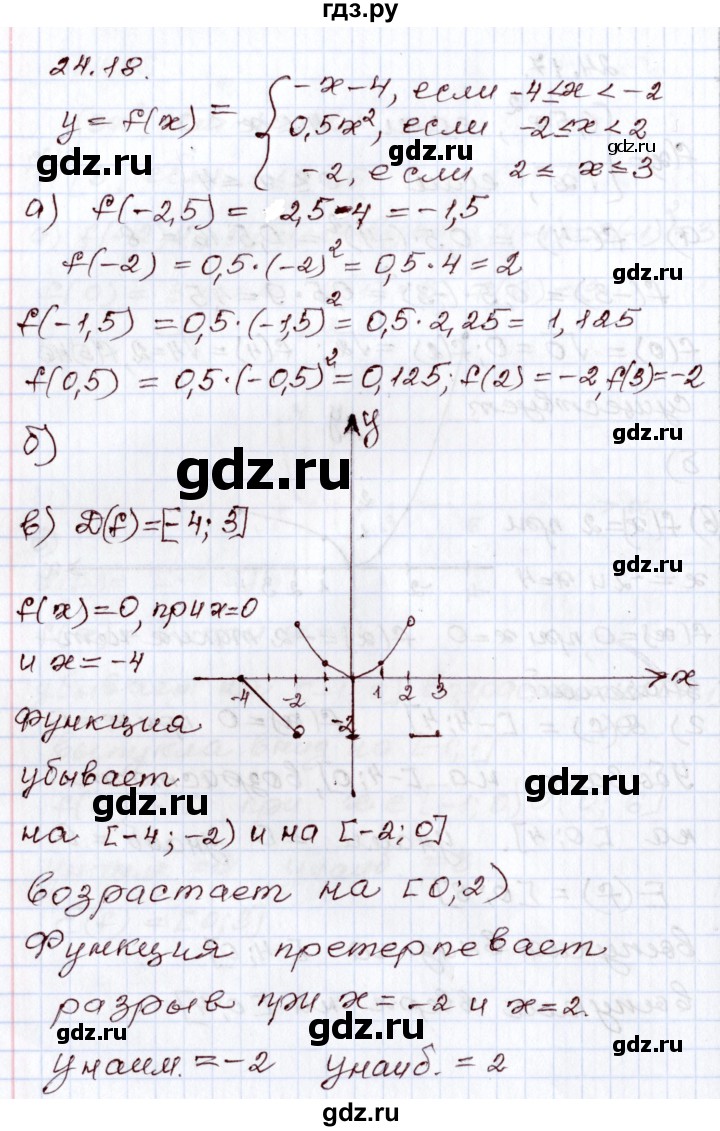 ГДЗ по алгебре 8 класс Мордкович   §24 - 24.18, Решебник