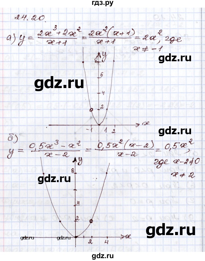 ГДЗ по алгебре 8 класс Мордкович   §24 - 24.20, Решебник