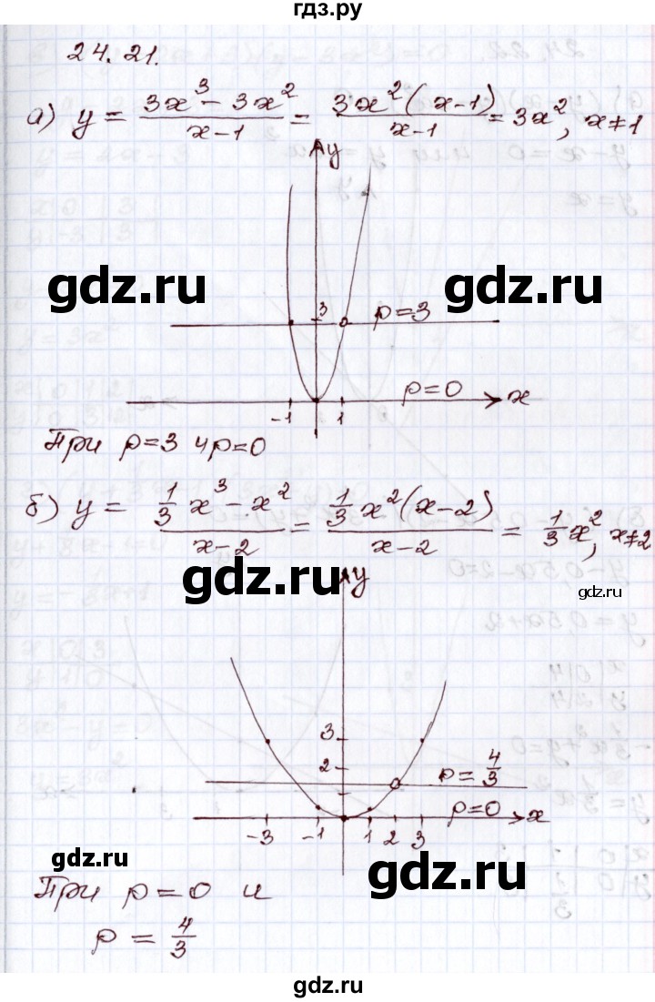 ГДЗ по алгебре 8 класс Мордкович   §24 - 24.21, Решебник