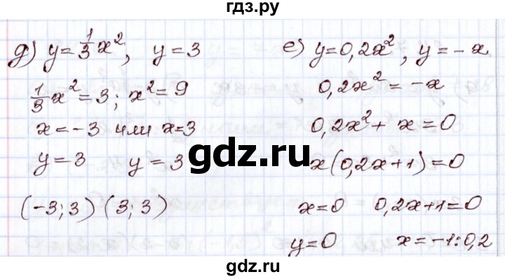 ГДЗ по алгебре 8 класс Мордкович   §24 - 24.7, Решебник