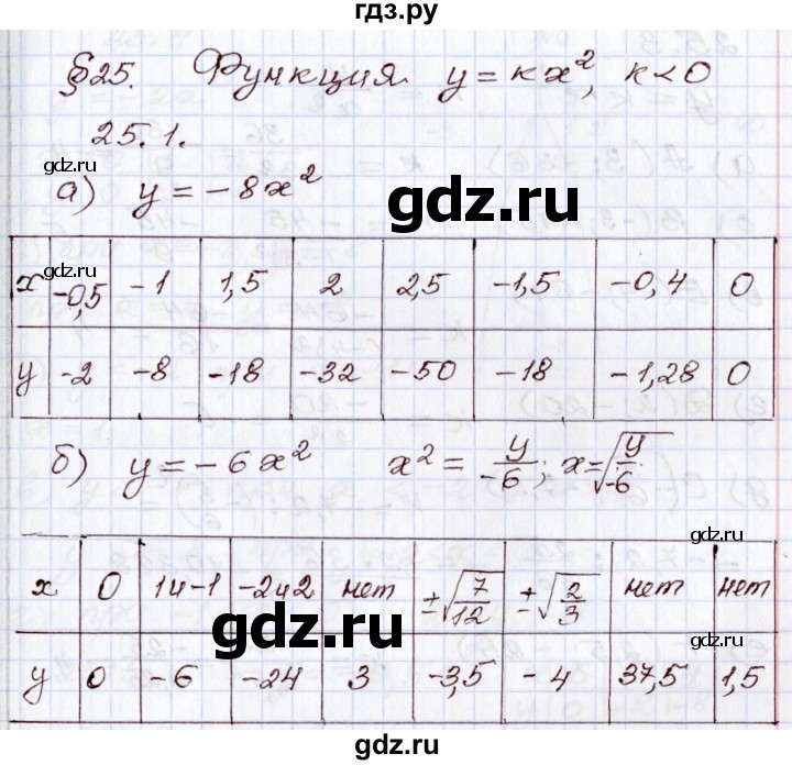 ГДЗ по алгебре 8 класс Мордкович   §25 - 25.1, Решебник