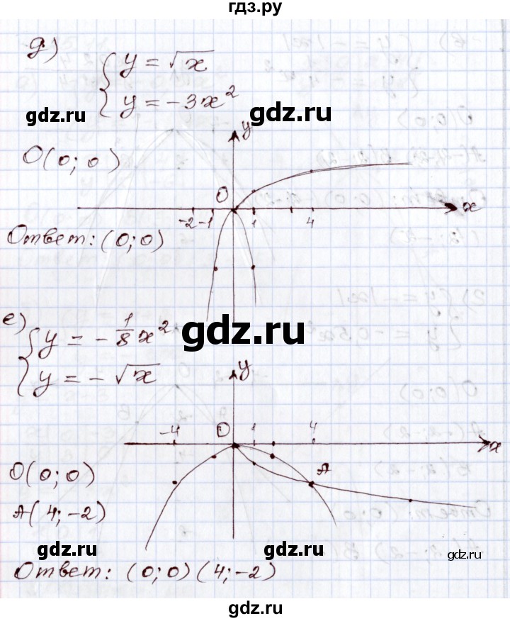 ГДЗ по алгебре 8 класс Мордкович   §25 - 25.11, Решебник