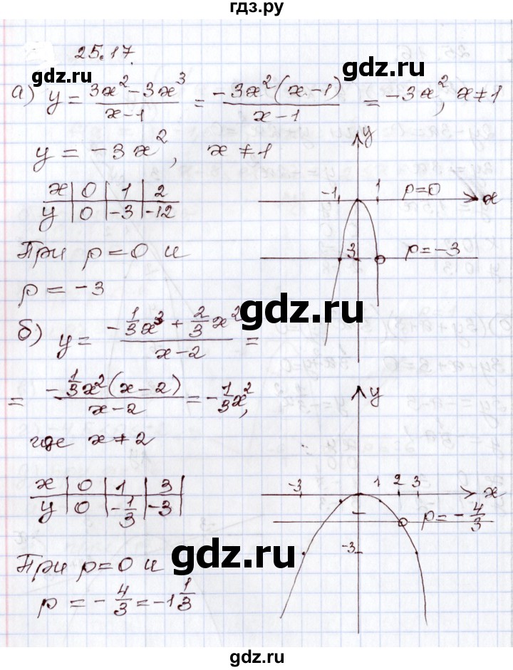 ГДЗ по алгебре 8 класс Мордкович   §25 - 25.17, Решебник