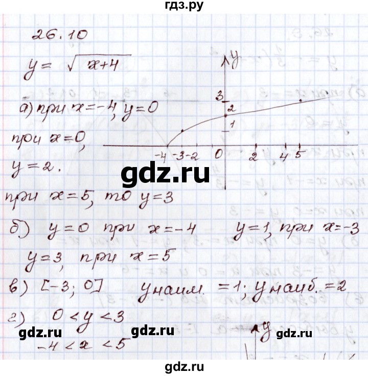 ГДЗ по алгебре 8 класс Мордкович   §26 - 26.10, Решебник