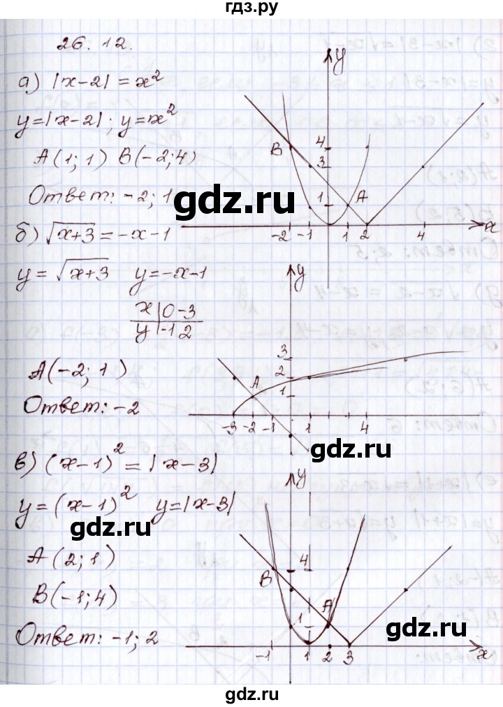 ГДЗ по алгебре 8 класс Мордкович   §26 - 26.12, Решебник