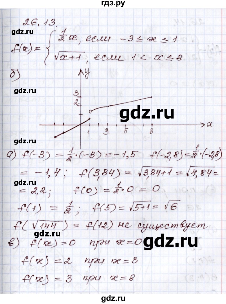 ГДЗ по алгебре 8 класс Мордкович   §26 - 26.13, Решебник