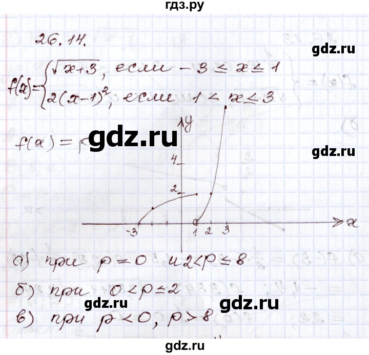 ГДЗ по алгебре 8 класс Мордкович   §26 - 26.14, Решебник