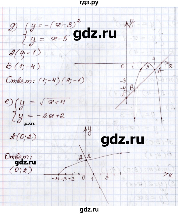 ГДЗ по алгебре 8 класс Мордкович   §26 - 26.15, Решебник