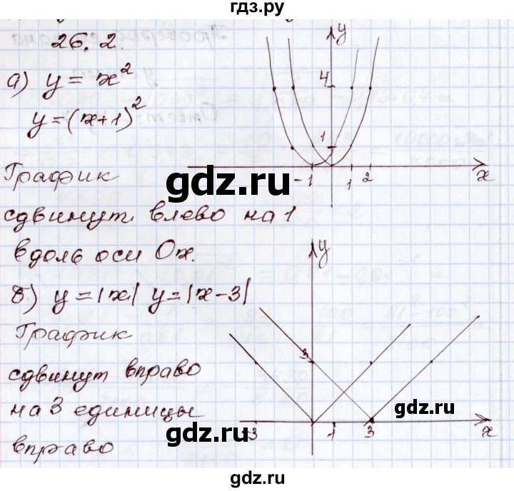 ГДЗ по алгебре 8 класс Мордкович   §26 - 26.2, Решебник