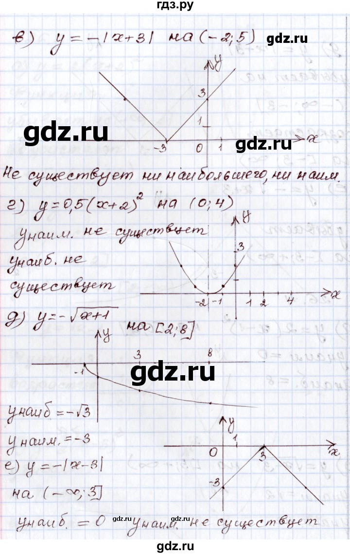 ГДЗ по алгебре 8 класс Мордкович   §26 - 26.4, Решебник