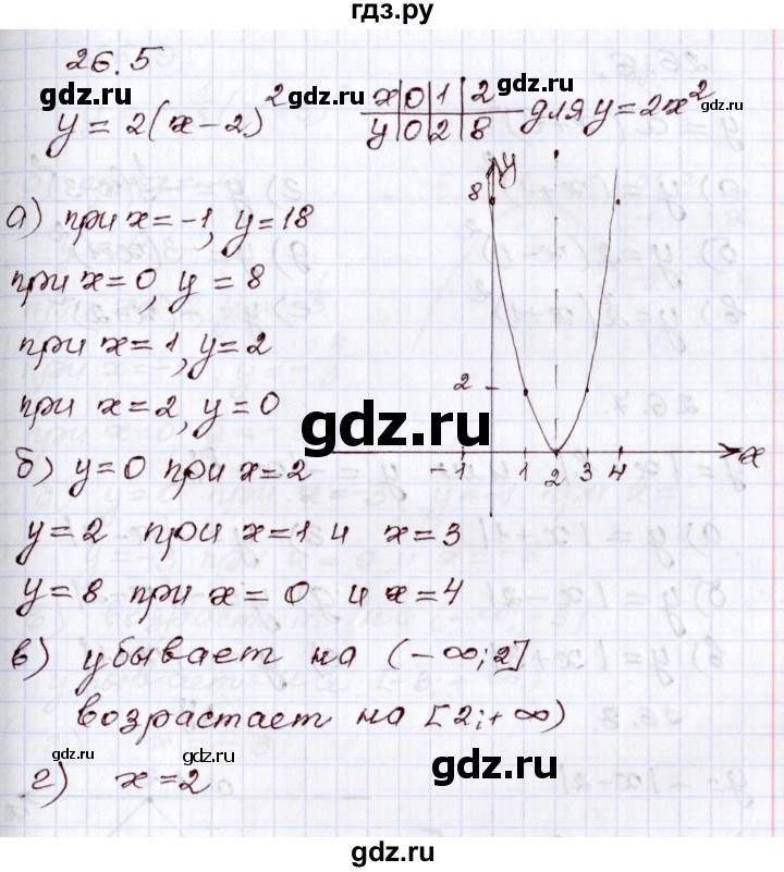 ГДЗ по алгебре 8 класс Мордкович   §26 - 26.5, Решебник