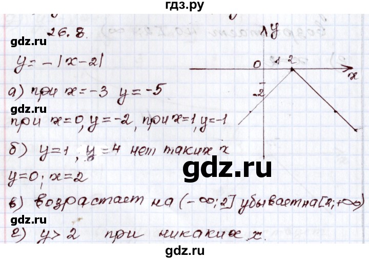 ГДЗ по алгебре 8 класс Мордкович   §26 - 26.8, Решебник