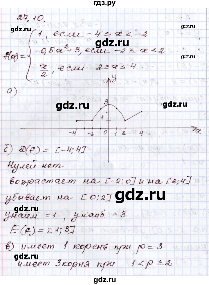 ГДЗ по алгебре 8 класс Мордкович   §27 - 27.10, Решебник