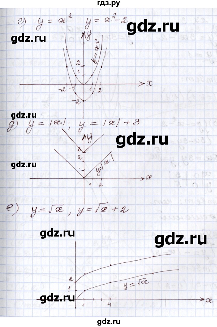 ГДЗ по алгебре 8 класс Мордкович   §27 - 27.2, Решебник
