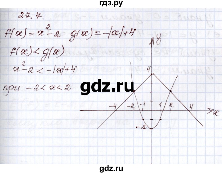 ГДЗ по алгебре 8 класс Мордкович   §27 - 27.7, Решебник