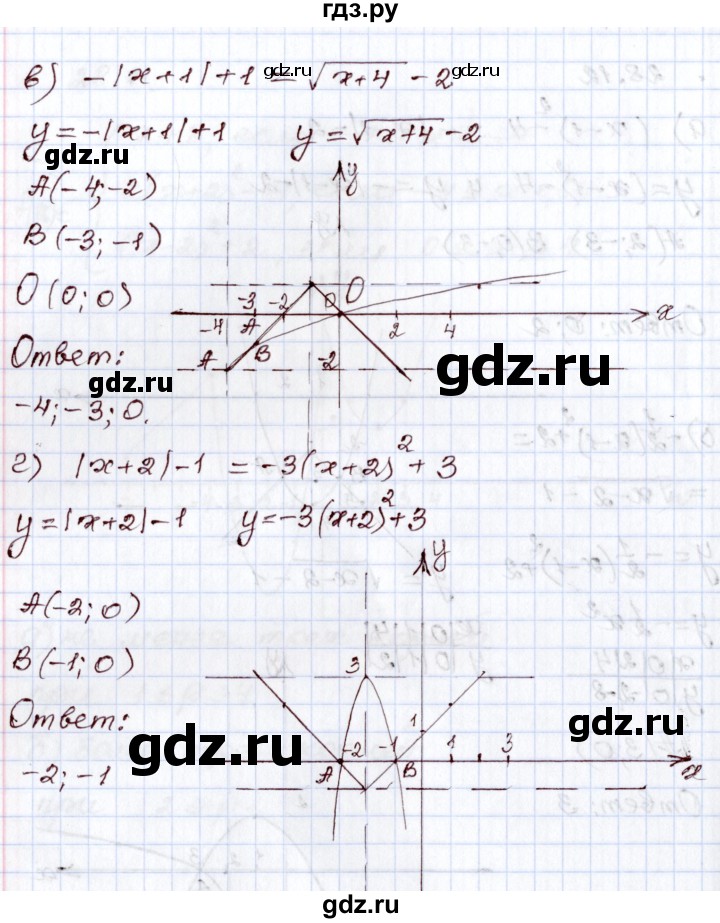 ГДЗ по алгебре 8 класс Мордкович   §28 - 28.12, Решебник
