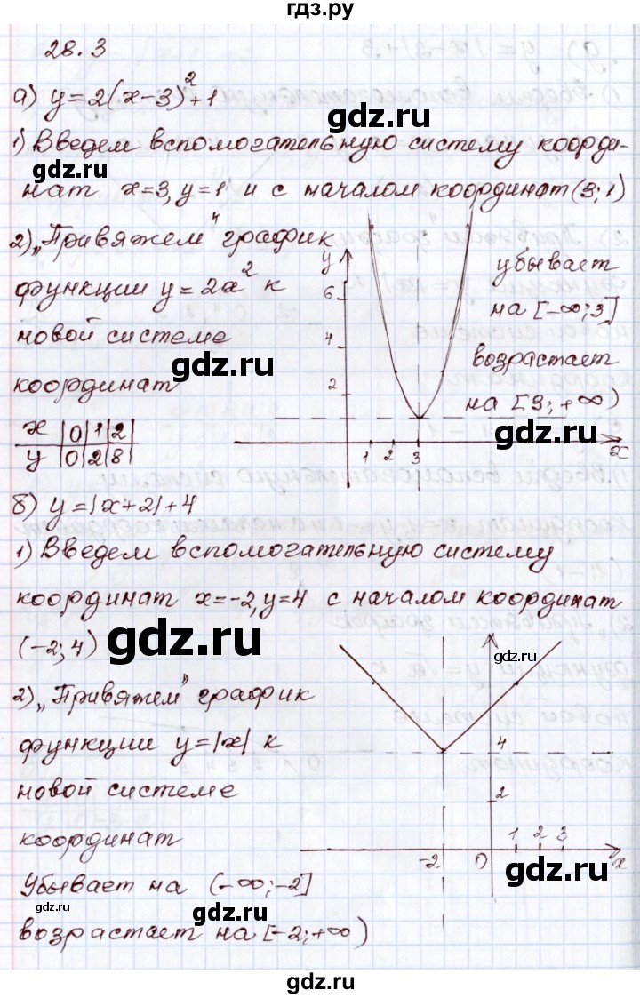 ГДЗ по алгебре 8 класс Мордкович   §28 - 28.3, Решебник