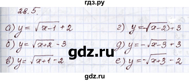 ГДЗ по алгебре 8 класс Мордкович   §28 - 28.5, Решебник