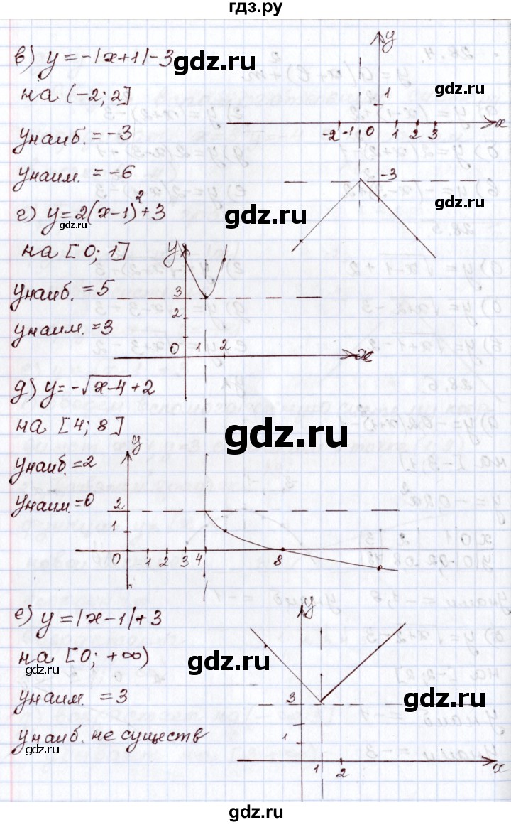 ГДЗ по алгебре 8 класс Мордкович   §28 - 28.6, Решебник