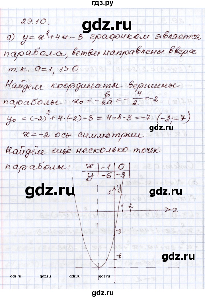 ГДЗ по алгебре 8 класс Мордкович   §29 - 29.10, Решебник