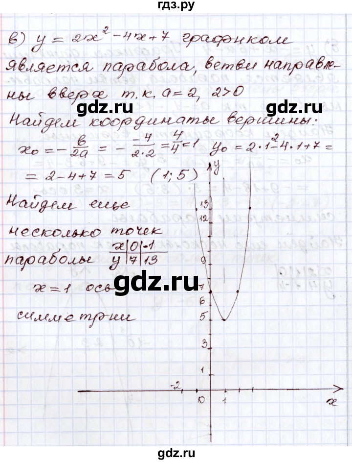 ГДЗ по алгебре 8 класс Мордкович   §29 - 29.10, Решебник