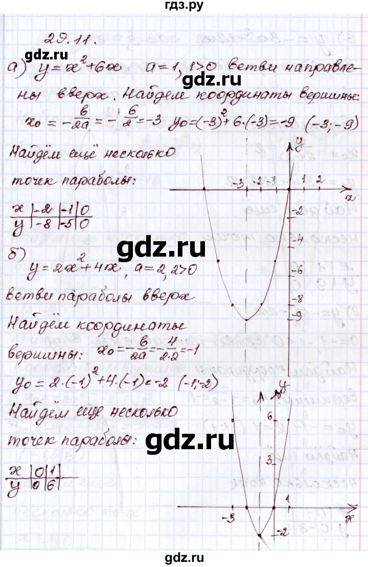 ГДЗ по алгебре 8 класс Мордкович   §29 - 29.11, Решебник