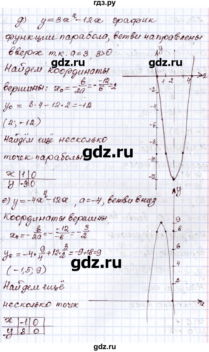 ГДЗ по алгебре 8 класс Мордкович   §29 - 29.11, Решебник