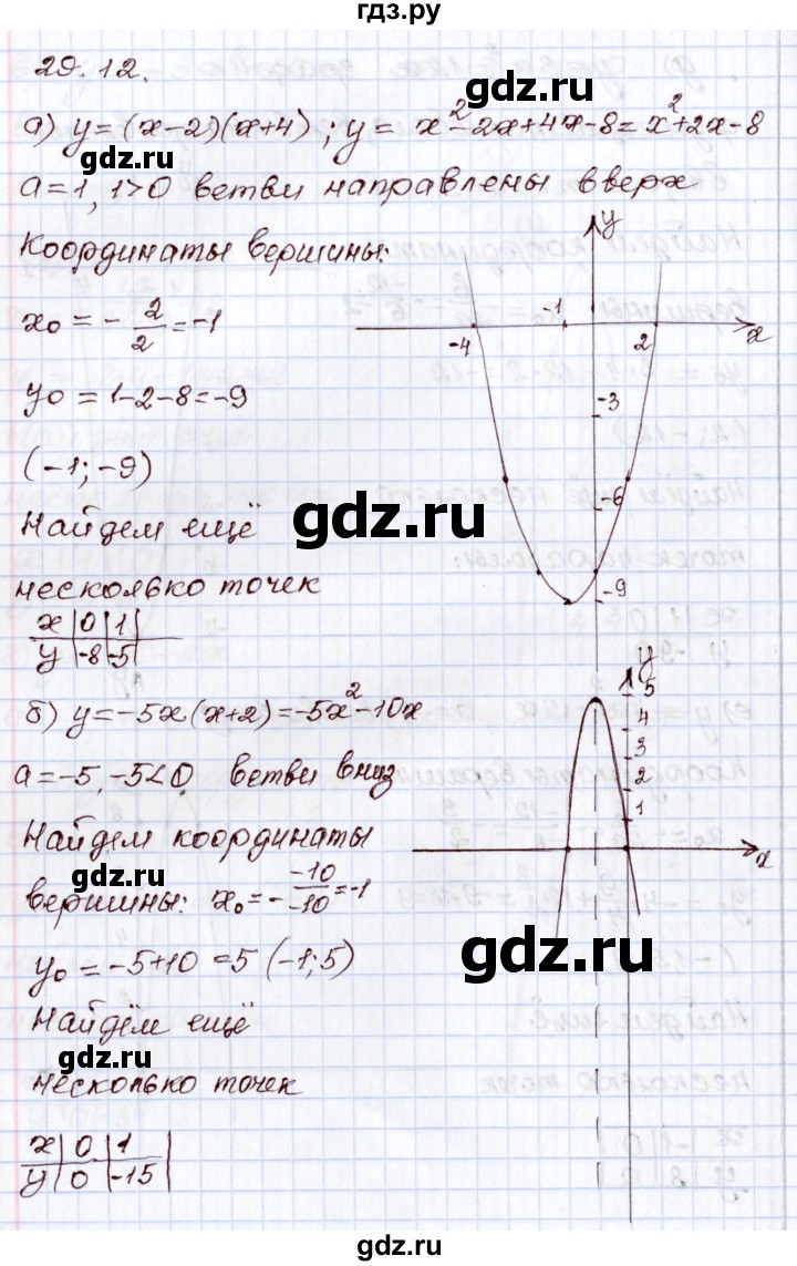 ГДЗ по алгебре 8 класс Мордкович   §29 - 29.12, Решебник