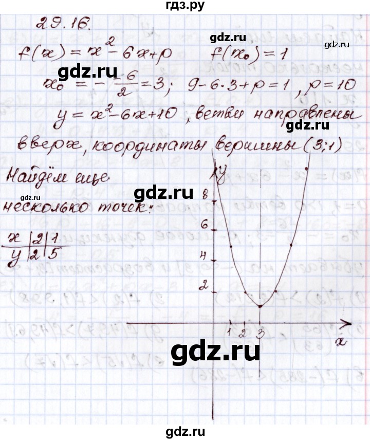 ГДЗ по алгебре 8 класс Мордкович   §29 - 29.16, Решебник