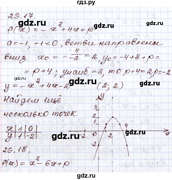 ГДЗ по алгебре 8 класс Мордкович   §29 - 29.17, Решебник
