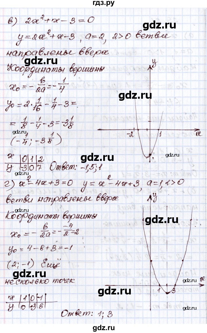 ГДЗ по алгебре 8 класс Мордкович   §29 - 29.21, Решебник