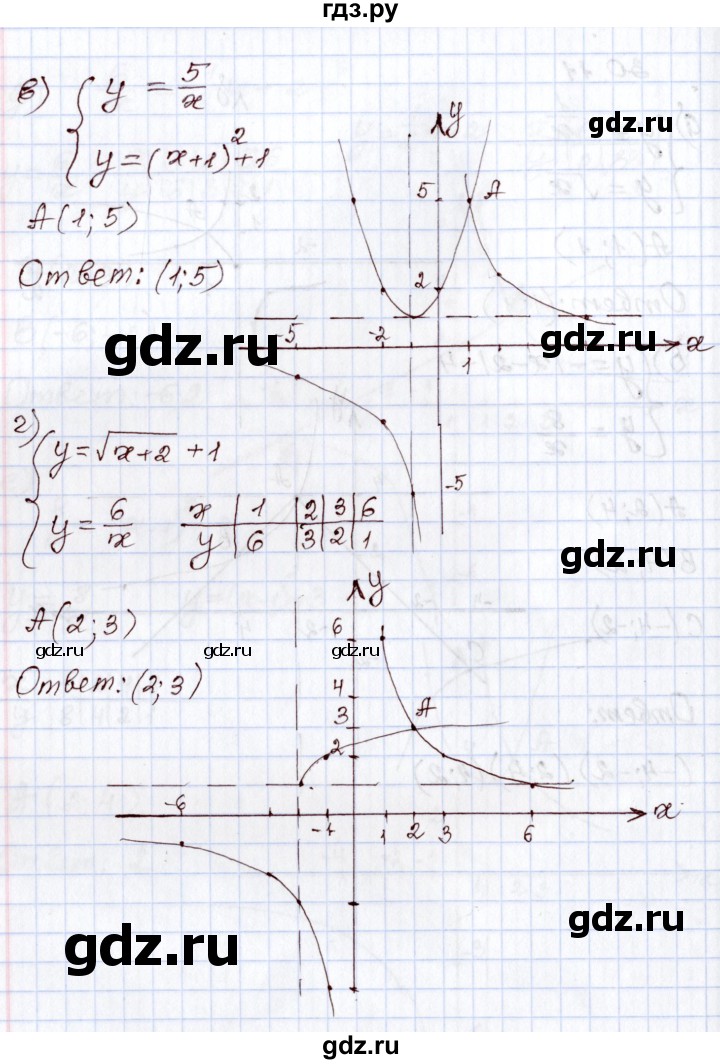 ГДЗ по алгебре 8 класс Мордкович   §30 - 30.11, Решебник