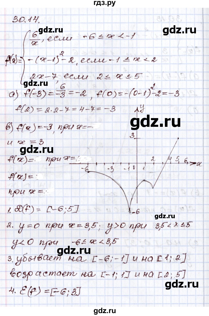 ГДЗ по алгебре 8 класс Мордкович   §30 - 30.14, Решебник