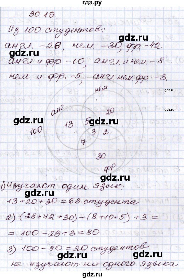 ГДЗ по алгебре 8 класс Мордкович   §30 - 30.19, Решебник