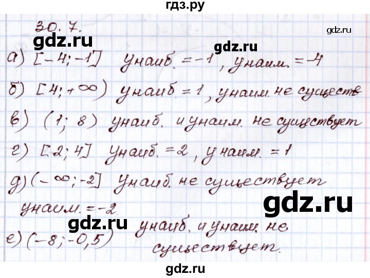 ГДЗ по алгебре 8 класс Мордкович   §30 - 30.7, Решебник