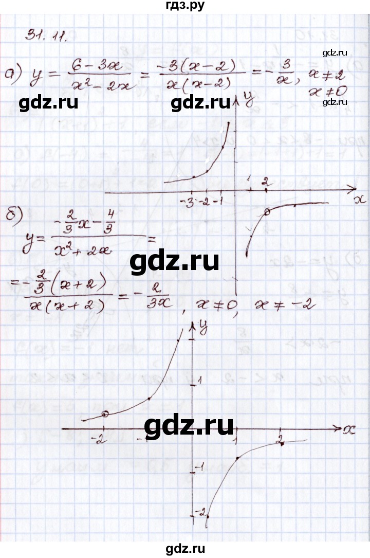 ГДЗ по алгебре 8 класс Мордкович   §31 - 31.11, Решебник