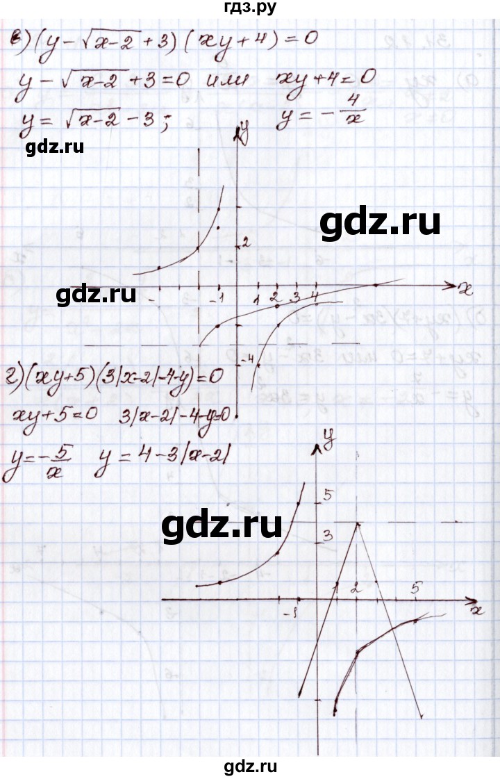ГДЗ по алгебре 8 класс Мордкович   §31 - 31.12, Решебник
