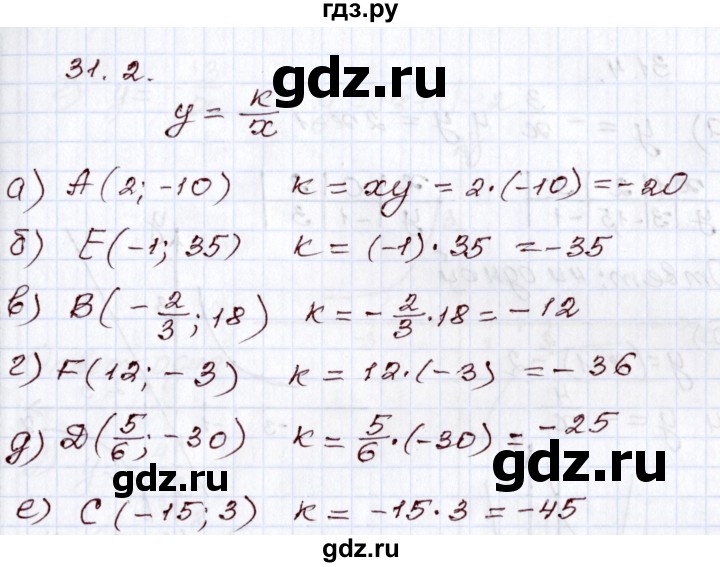 ГДЗ по алгебре 8 класс Мордкович   §31 - 31.2, Решебник