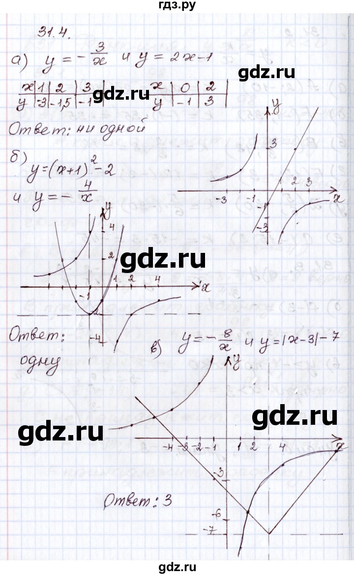 ГДЗ по алгебре 8 класс Мордкович   §31 - 31.4, Решебник