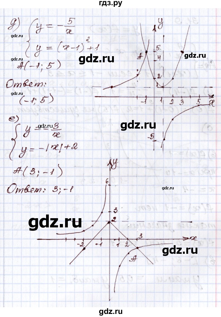 ГДЗ по алгебре 8 класс Мордкович   §31 - 31.8, Решебник
