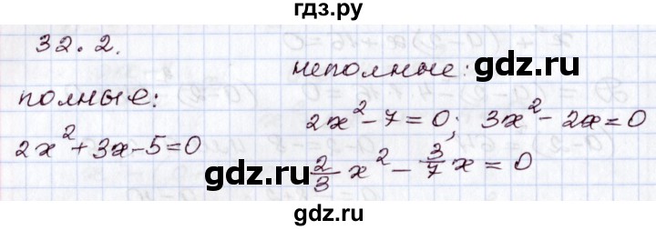 ГДЗ по алгебре 8 класс Мордкович   §32 - 32.2, Решебник