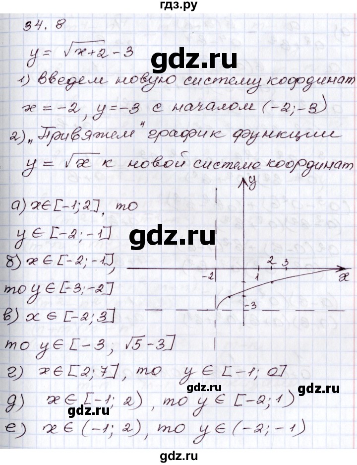 ГДЗ по алгебре 8 класс Мордкович   §34 - 34.8, Решебник