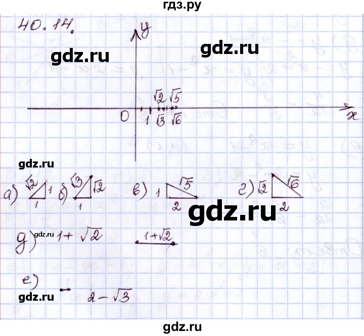 ГДЗ по алгебре 8 класс Мордкович   §40 - 40.14, Решебник