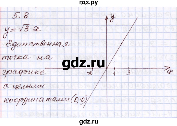 ГДЗ по алгебре 8 класс Мордкович   §5 - 5.8, Решебник